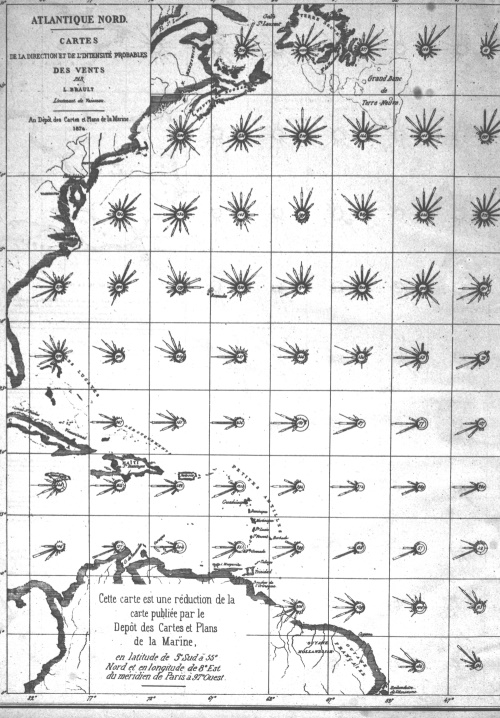 Carte de la direction et de l'intensité probables des vents, Atlantique nord, juillet, août, septembre. Brault L., 1874 : Atlas météorologique de l'Observatoire de Paris - Années 1872, 1873 et 1874. © Météo-France.