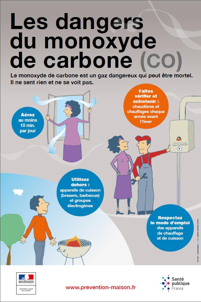 Les dangers du monoxyde de carbone - © Ministère des solidarités et de la santé